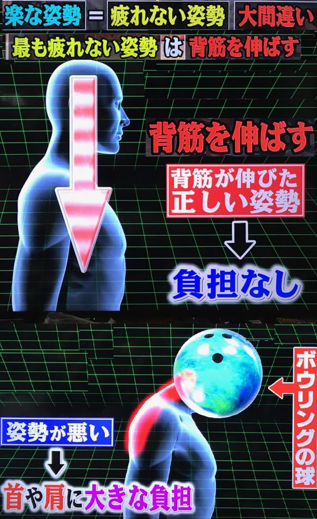 楽な姿勢は疲れないと思っているが大間違い 進学心ブログ オンライン英会話 英会話スカイプ なら進学心